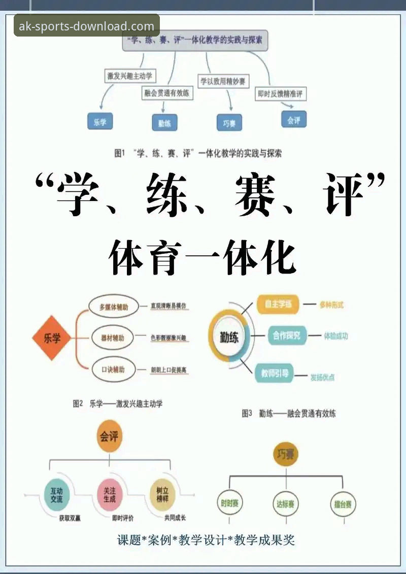 AK体育数据分析全面解析：从注册到投注的技术评测与实操指南