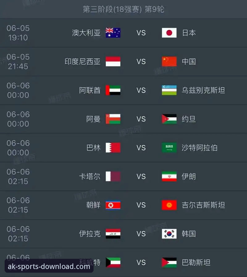 2026世界杯倒计时：10大球星实力评测与AK体育赛事直播观赛指南