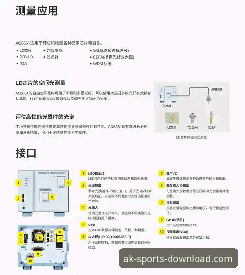 AK体育官网平台深度评测：一站式体育娱乐体验的下载与使用全解析